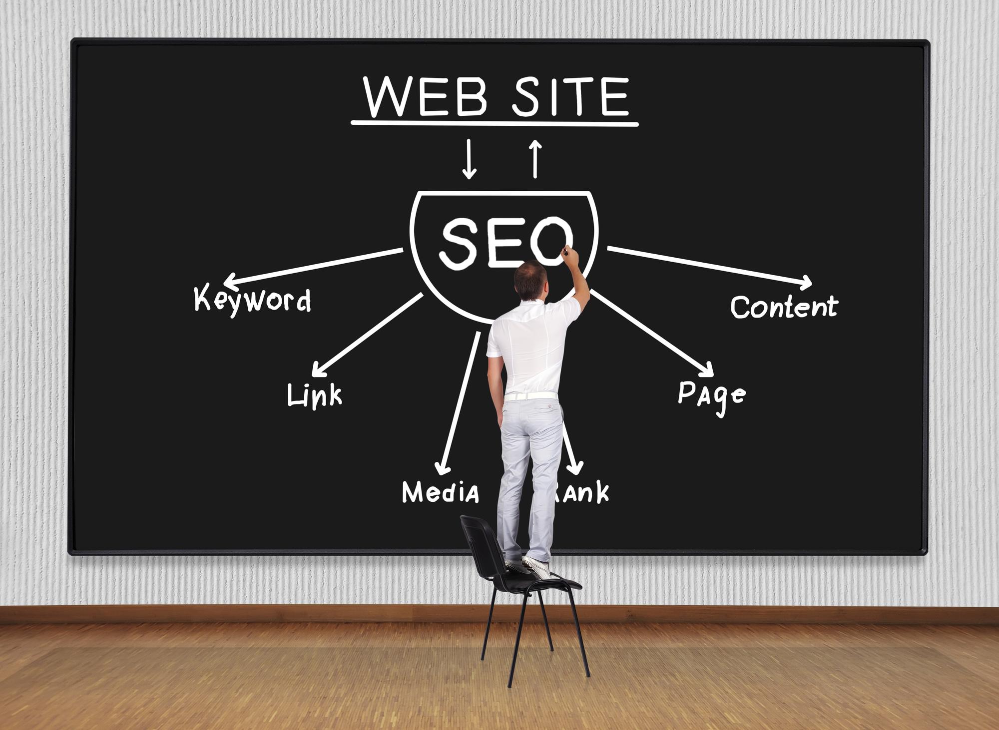 توضیح کامل شغل کارشناس سئو